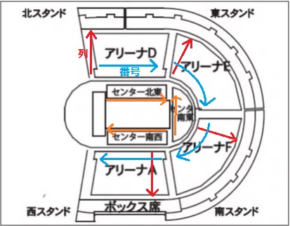 ディズニーオンアイス横浜」の座席指定はできる？座席表や金額、特典の 